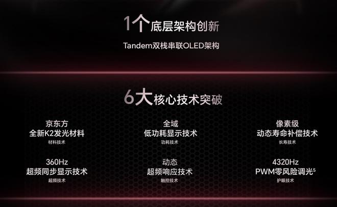 @ʾЧ܇(ch)һSˣpOLEDe(cu)˷