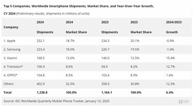 AIϣۯB£֙C(j)y(zhn)µ׃c׃