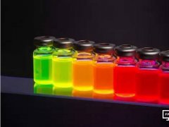 量子點產業(yè)全分析：產業(yè)鏈迎來爆發(fā)式增長機遇