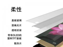 柔性玻璃時(shí)代還有多遠(yuǎn)？先來(lái)看看這些技術(shù)知識(shí)