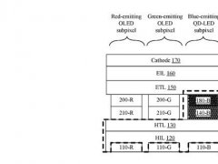 iPhone@ʾ“ڿƼ”  cOLED