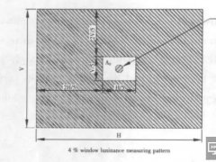 【科普】六大OLED屏性能檢測方法匯總