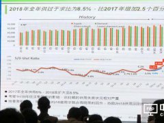 解析顯示屏產業鏈：OLED顯示屏在高端電視領域也有很高的地位
