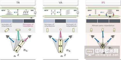 明基高端顯示器實測：畫質感人