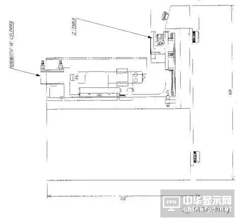 一堆干貨溫暖你:OLED主要設備/材料詳細規格及廠房規劃合輯