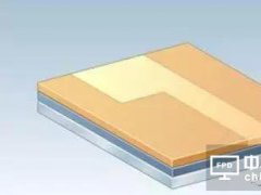 面板Array制程簡序及84家相關環節設備企業大全