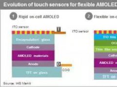 PAMOLEDƫ۵Y-OCTAg@ƪ͉