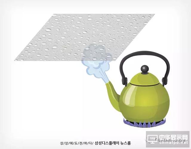 關于AMOLED制造中的蒸鍍工藝，三星是這么上課的