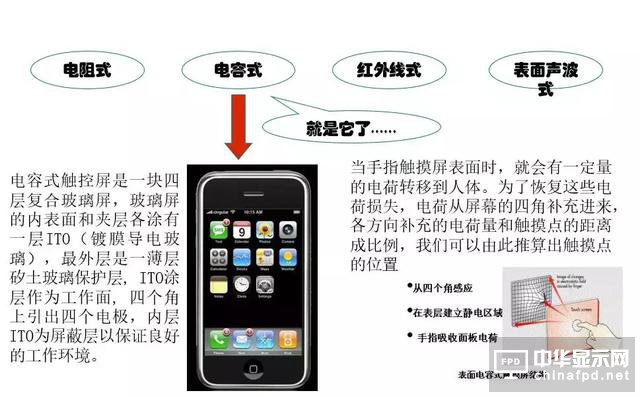 關于黃光及其100個疑問,這篇文章已全面解答