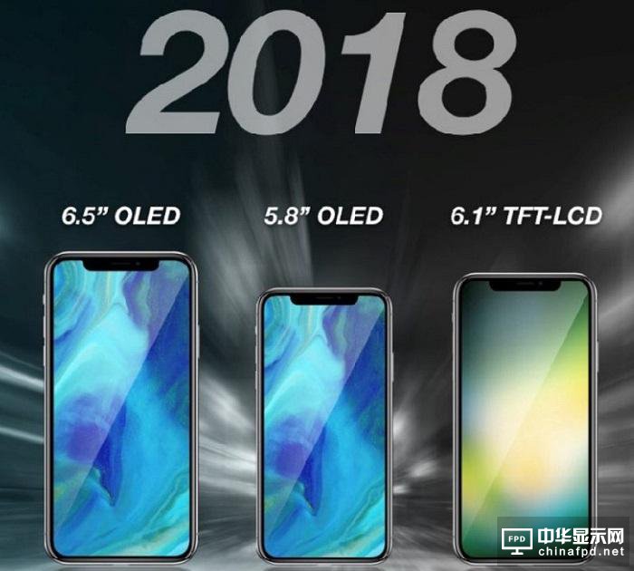 郭明池：今年三款iPhone全線采用劉海屏 LCD版取消3D Touch