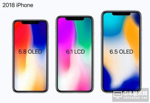 郭明池：今年三款iPhone全線采用劉海屏 LCD版取消3D Touch