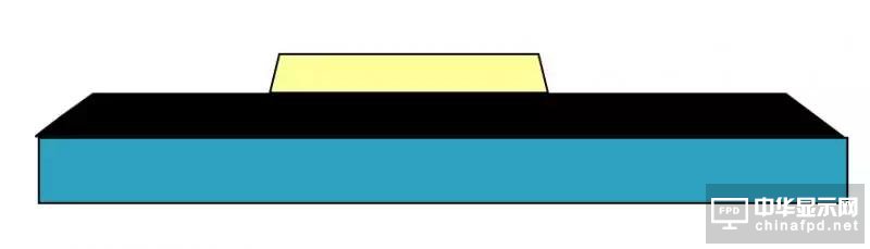 想要去跟TFT Array工藝大神交流,一定要先看這篇文章