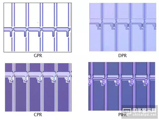 想要去跟TFT Array工藝大神交流,一定要先看這篇文章