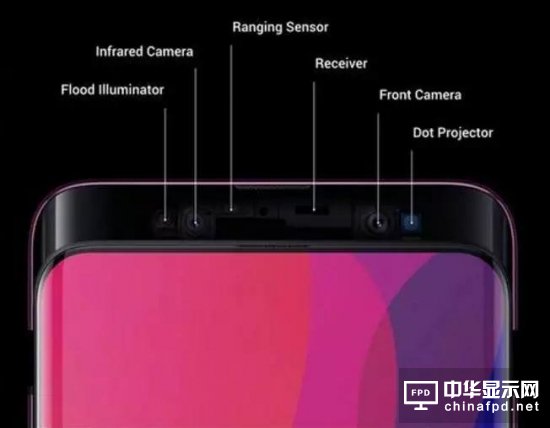 沒有下巴和劉海的全面屏手機存在嗎？