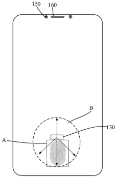 vivo的高識別率、低功耗屏幕發光技術